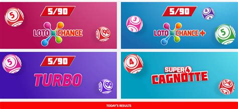 cameroon premier bet lotto results for today|Lotto New .